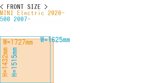 #MINI Electric 2020- + 500 2007-
